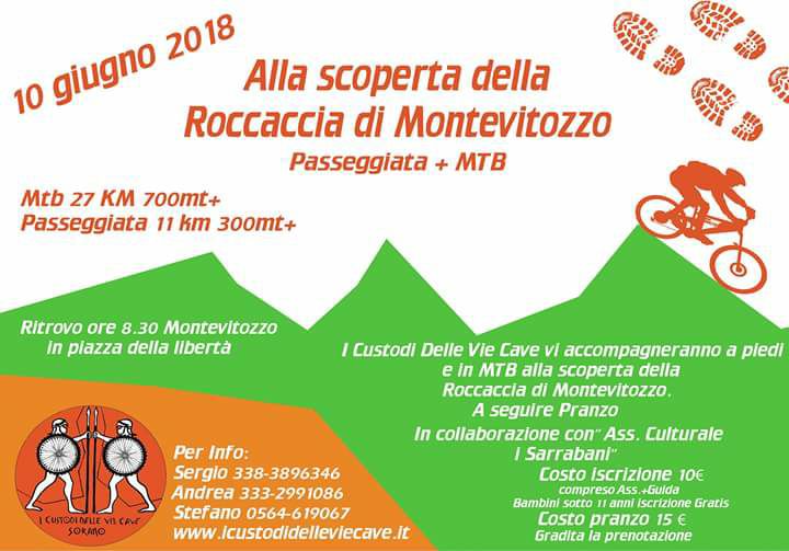 Usi Civici Di Montevitozzo