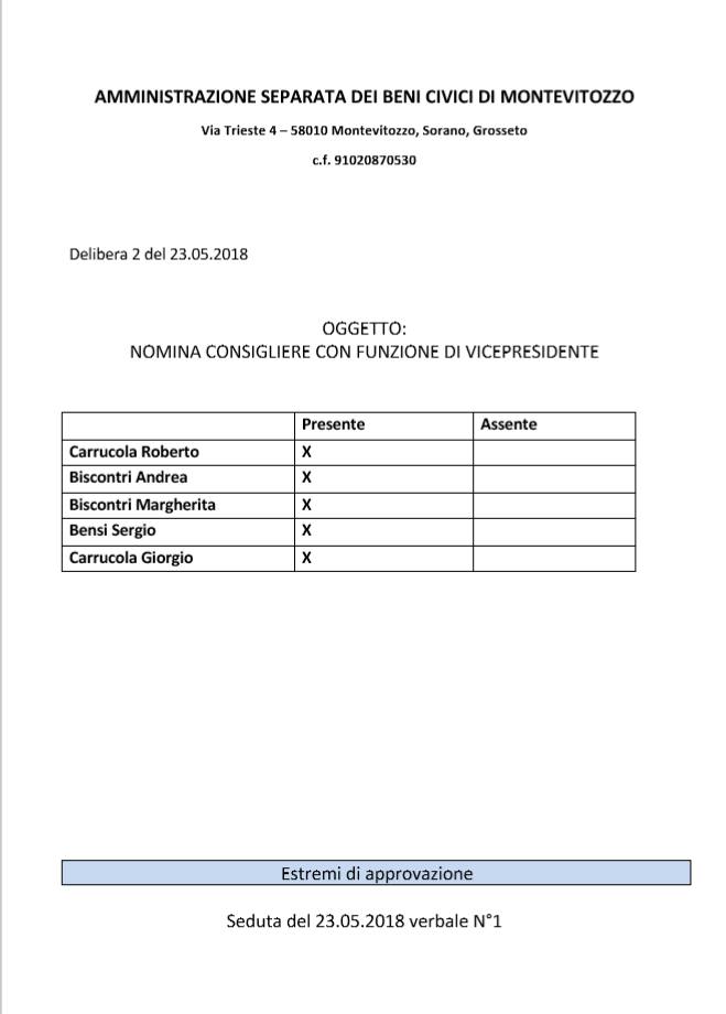 Usi Civici Di Montevitozzo