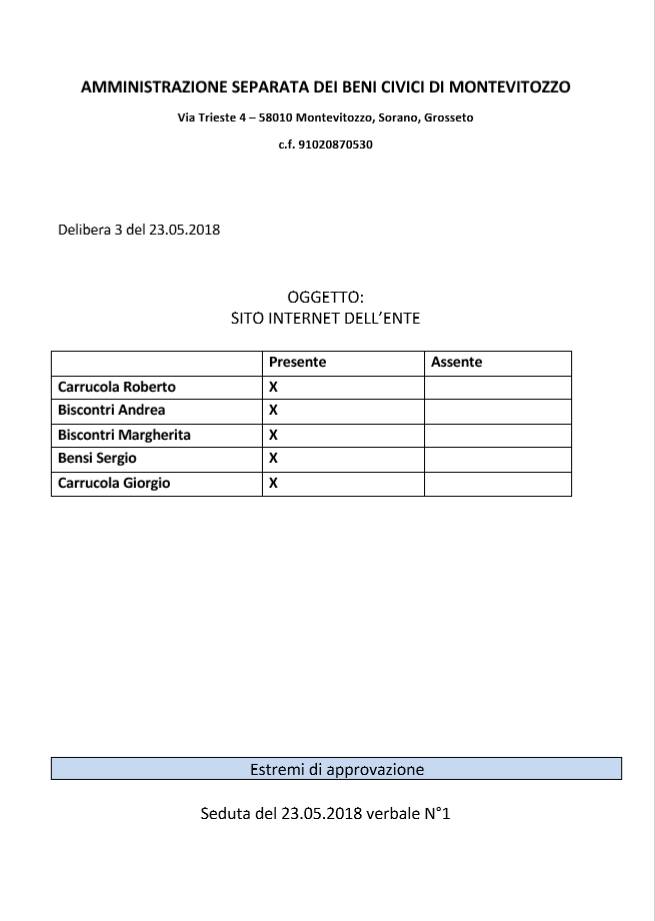 Usi Civici Di Montevitozzo