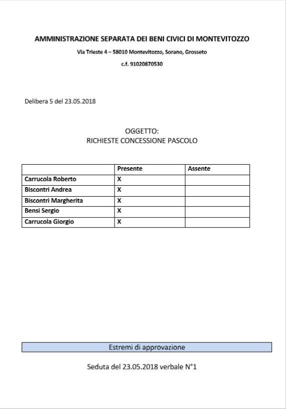 Usi Civici Di Montevitozzo