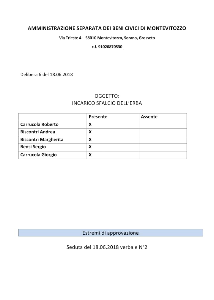 Usi Civici Di Montevitozzo
