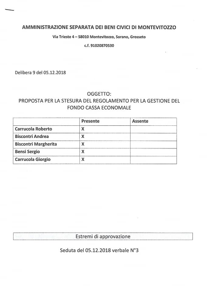 Usi Civici Di Montevitozzo