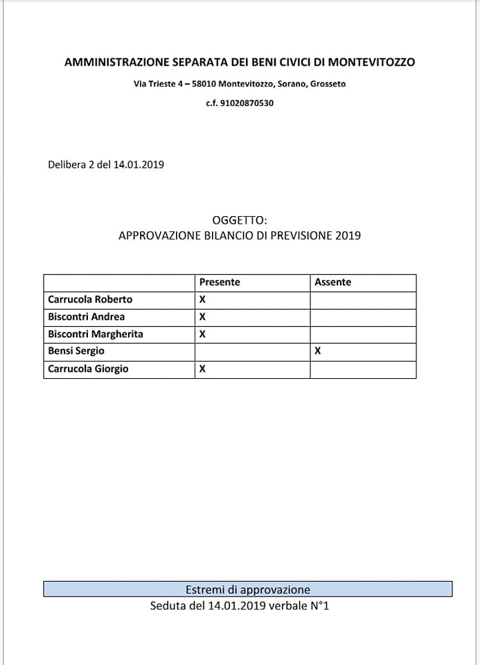 Usi Civici Di Montevitozzo