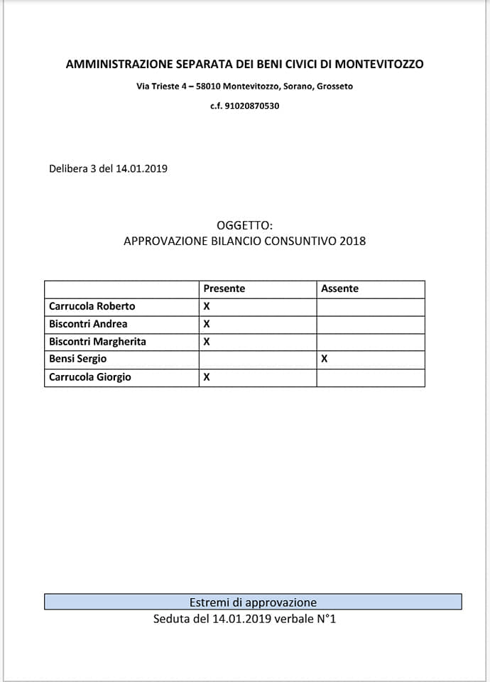 Usi Civici Di Montevitozzo