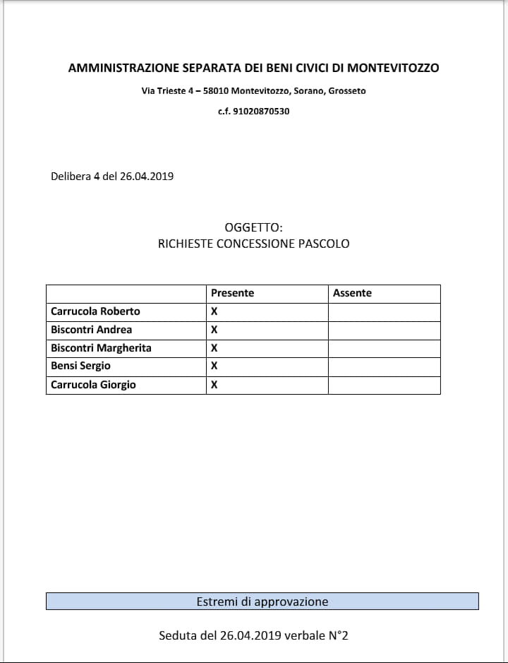 Usi Civici Di Montevitozzo
