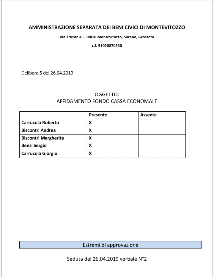 Usi Civici Di Montevitozzo