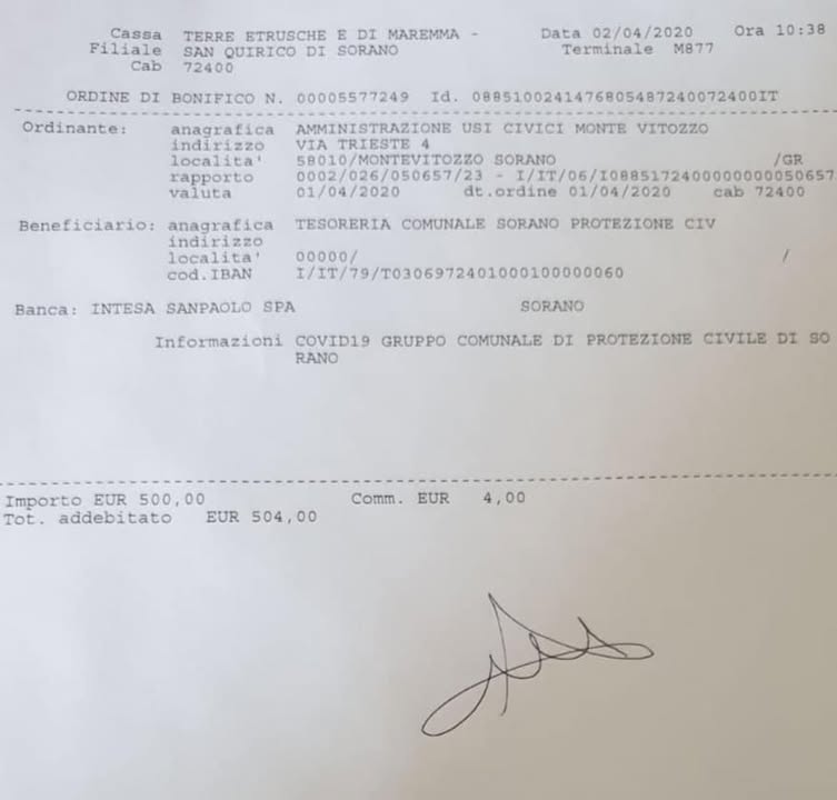 Usi Civici Di Montevitozzo