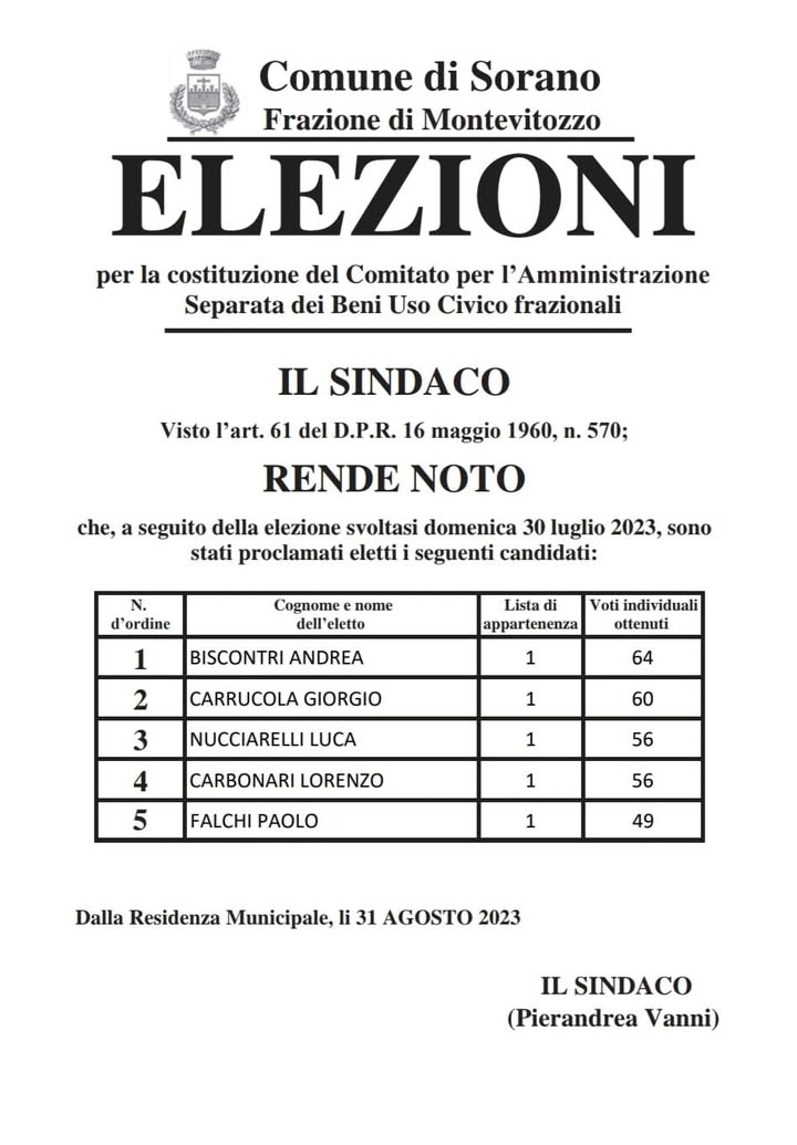 Usi Civici Di Montevitozzo